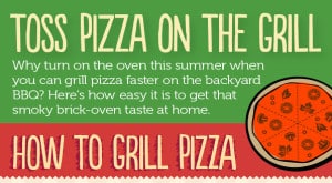 how-to-grill-pizza-part-1
