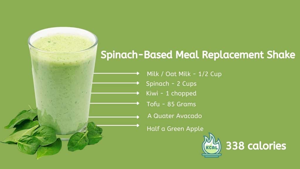 Spinach-based meal replacement shake with ingredients and calories