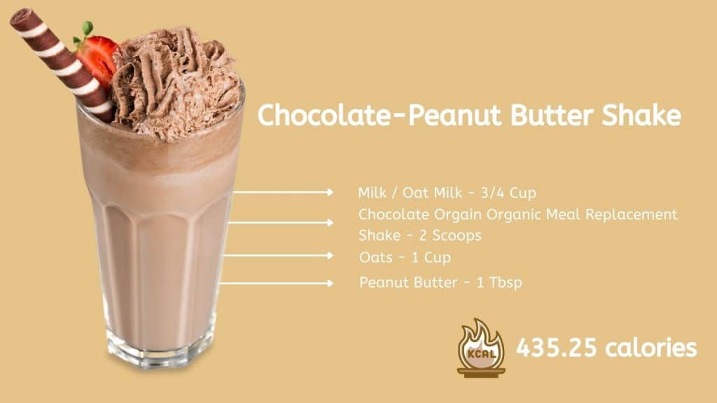 Chocolate-Peanut Butter Shake with ingredients and calories
