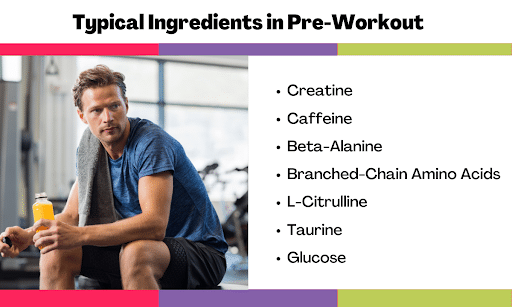 Ingredients in Pre-Workout