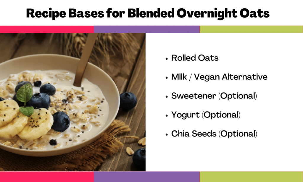 Blended Overnight Oats Recipe Bases